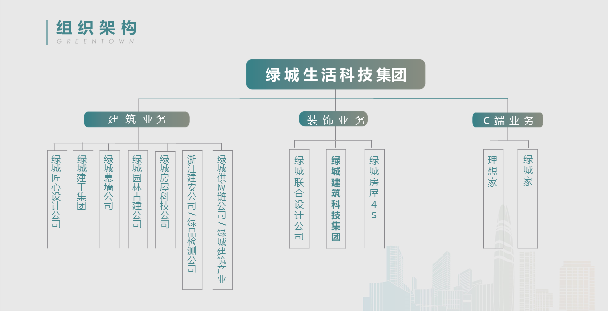 888.BY集团电子游戏(中国)有限公司官网