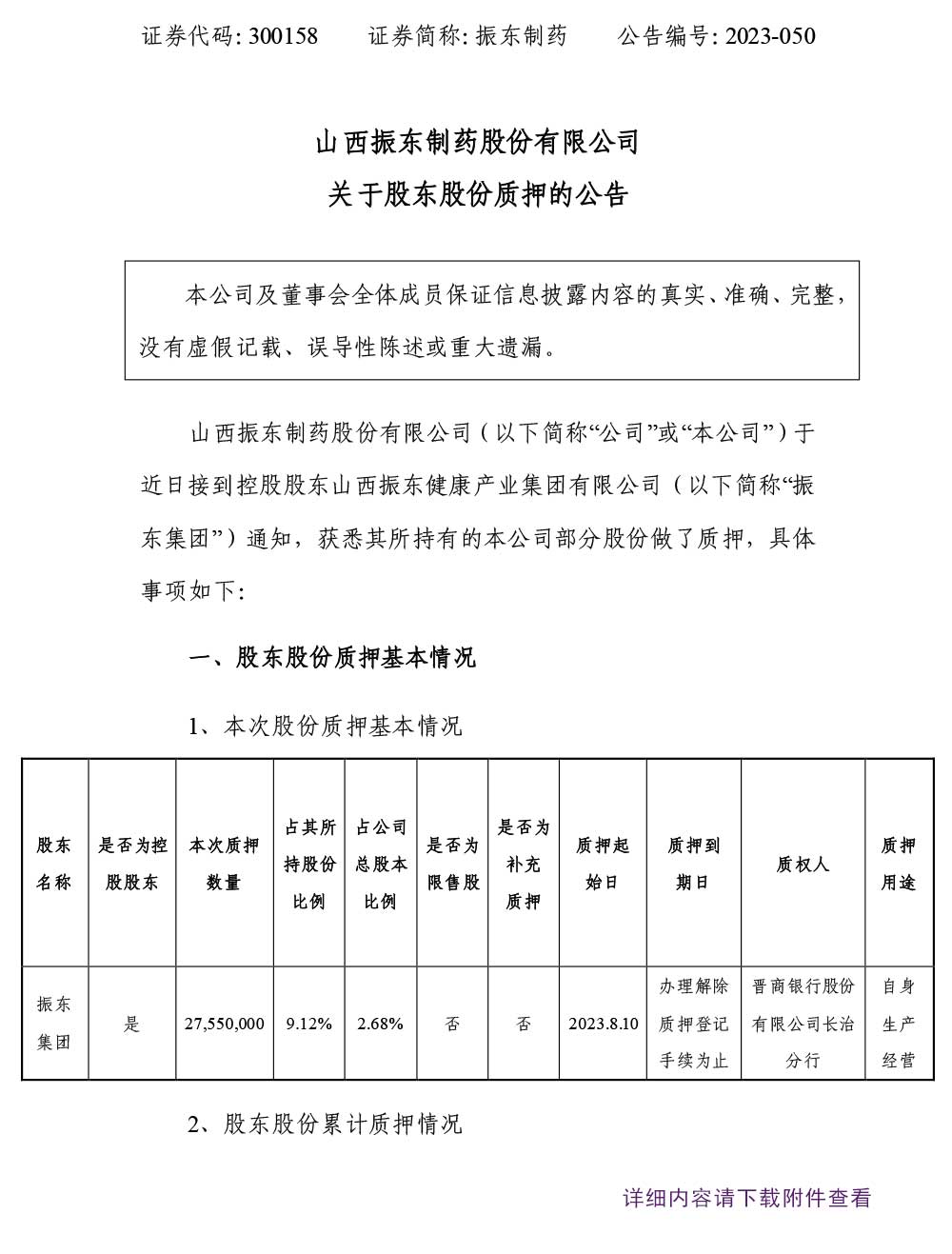 8883ҩ,8883,300158,ɶɷѺ,ɷѺ