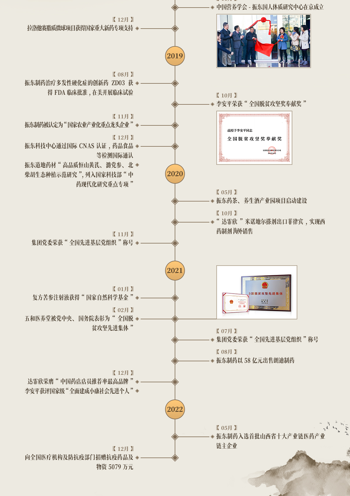 8883,8883ҩ,8883,8883¼,